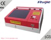 Mini and Desktop Laser Machine RJ4040